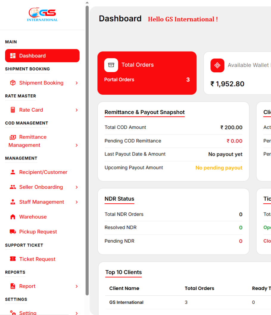 Dashboard Image