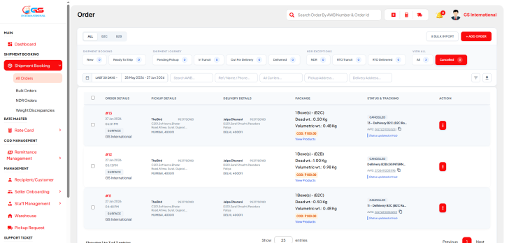 Dashboard Image